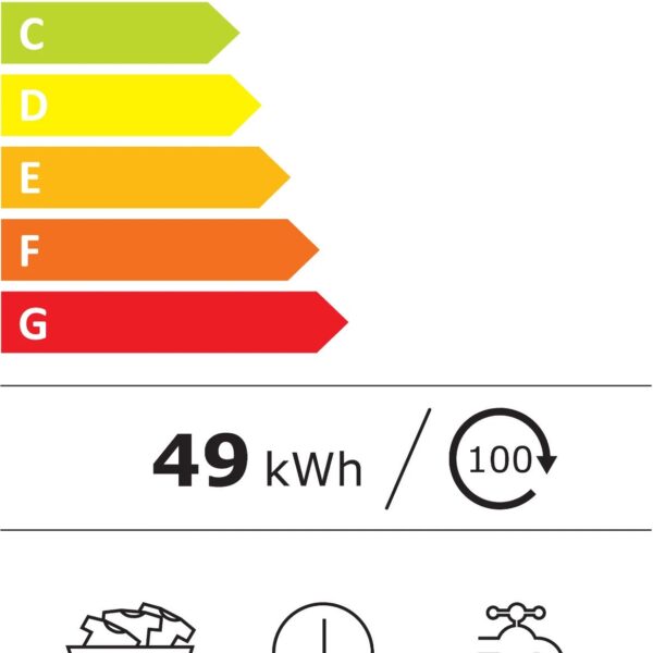 De Dietrich DWF394QWE Pyykinpesukone – kuva 2