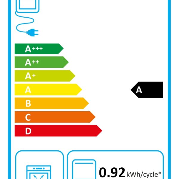 Indesit I5V8PMW Keraaminen liesi – kuva 1