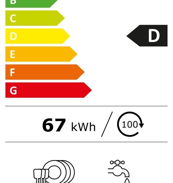 Indesit IN2FD10CS70W Astianpesukone – kuva 5