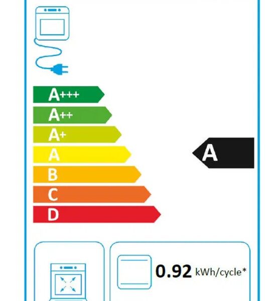 Beko FSM59300XDS Induktioliesi – kuva 4