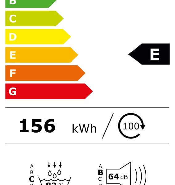 Tumble dryer Indesit – kuva 5