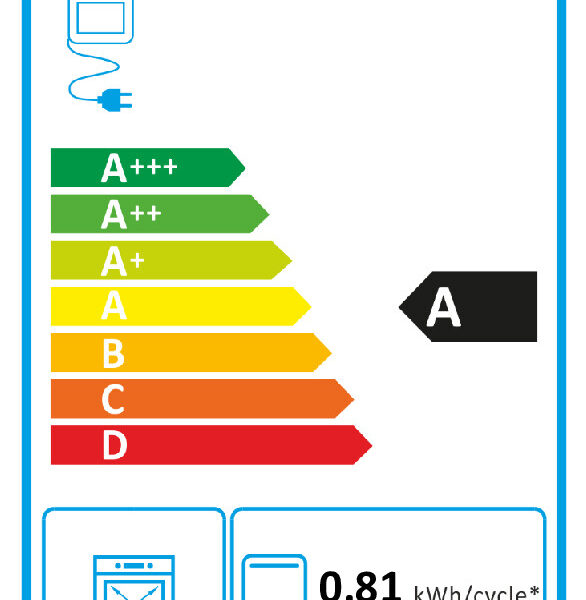 Gram KERAAMISET LIEDET EKT 3500 90 – kuva 1