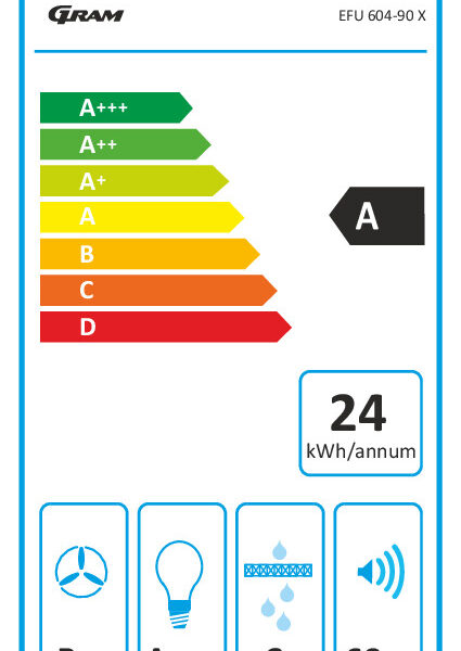 Gram LIESITUULETTIMET EFU 604 90 X – kuva 2