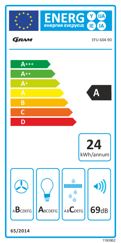 Gram LIESITUULETTIMET EFU 604 90 – kuva 2
