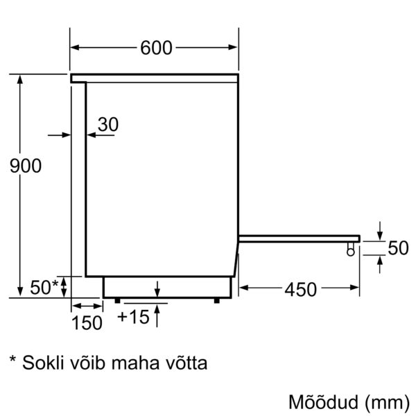 Induction cooker Bosch – kuva 6
