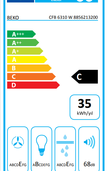 Beko CFB6310W Liesituuletin – kuva 2
